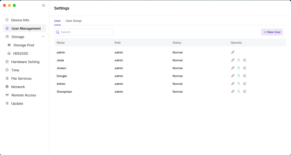 New User Creation
